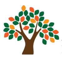 Applecross Nursing Home Limited